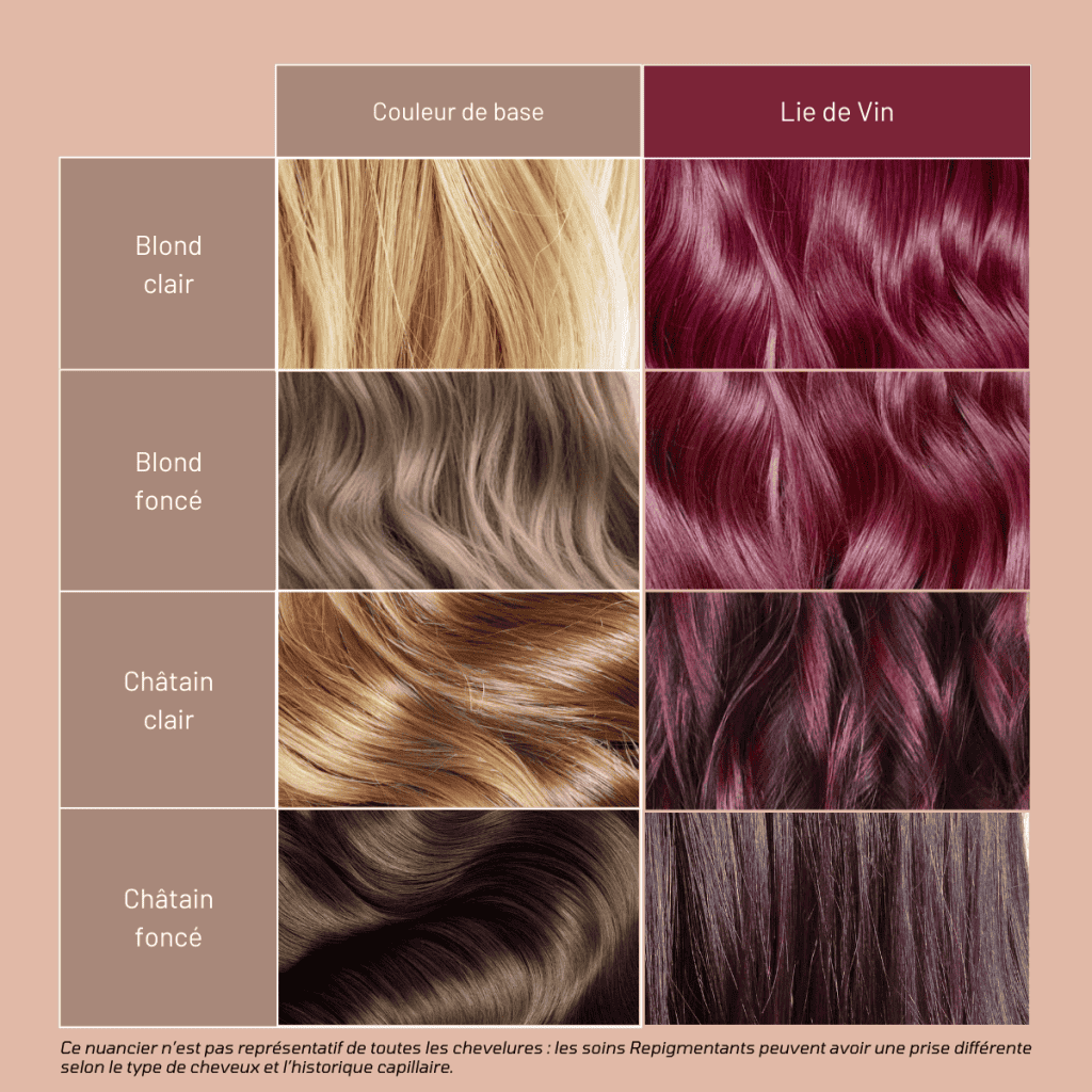 Soin Repigmentant Lie de Vin