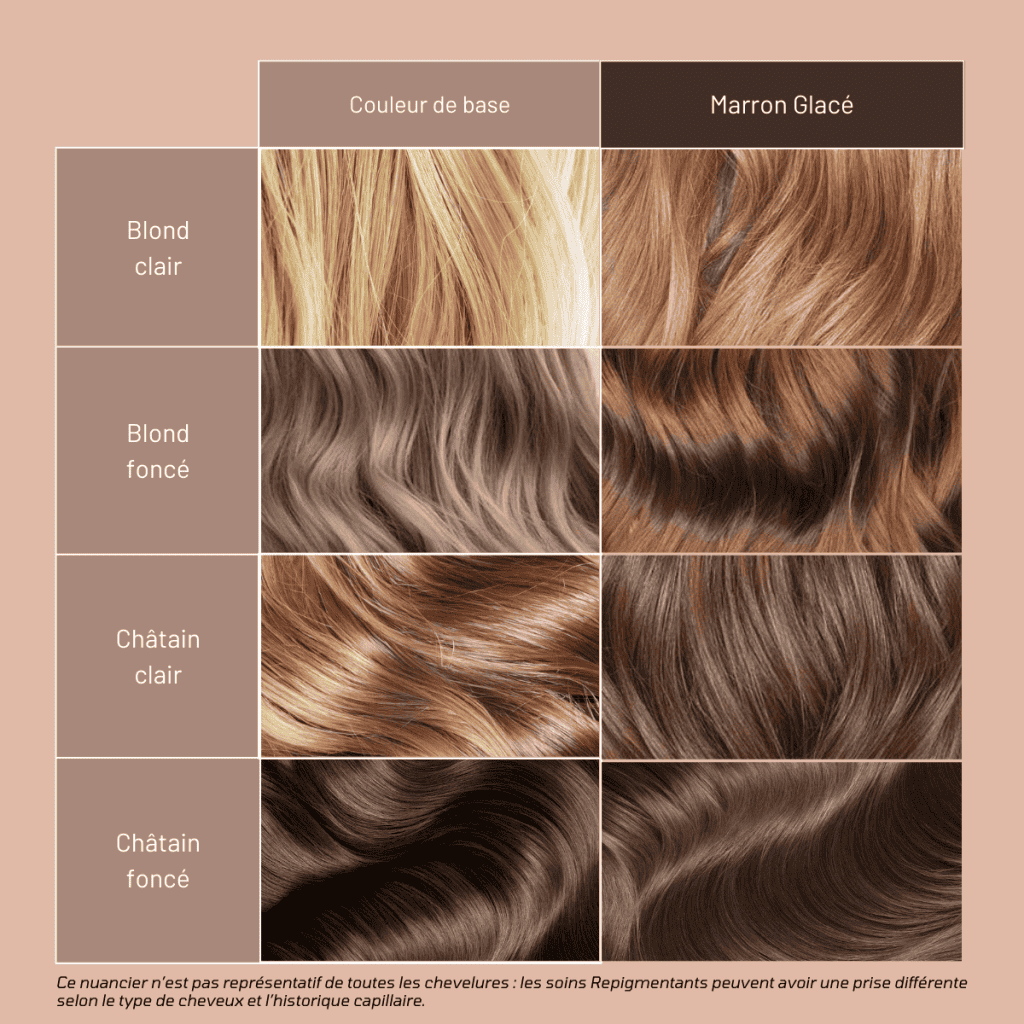 Soin Repigmentant Marron glacé