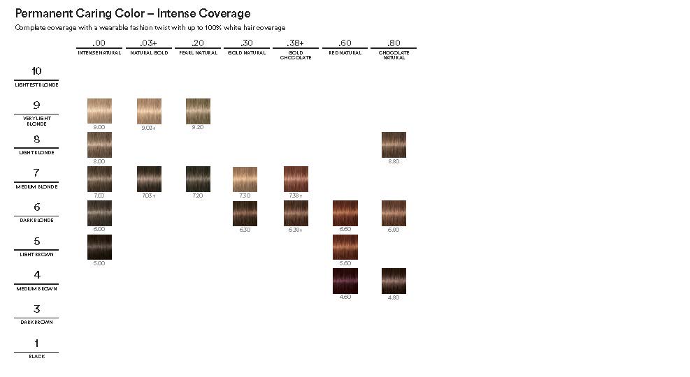 INDOLA PCC Intense Coverage 5.0+ Châtain Clair 60ml