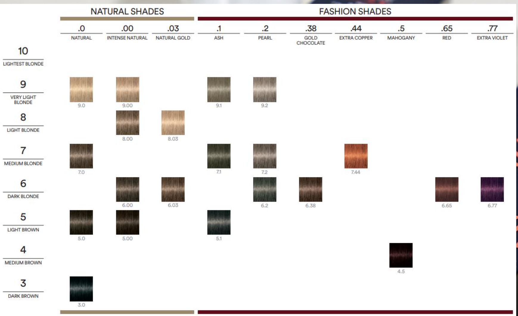 INDOLA XpressColor 4.5 Medium Brown Mahogany